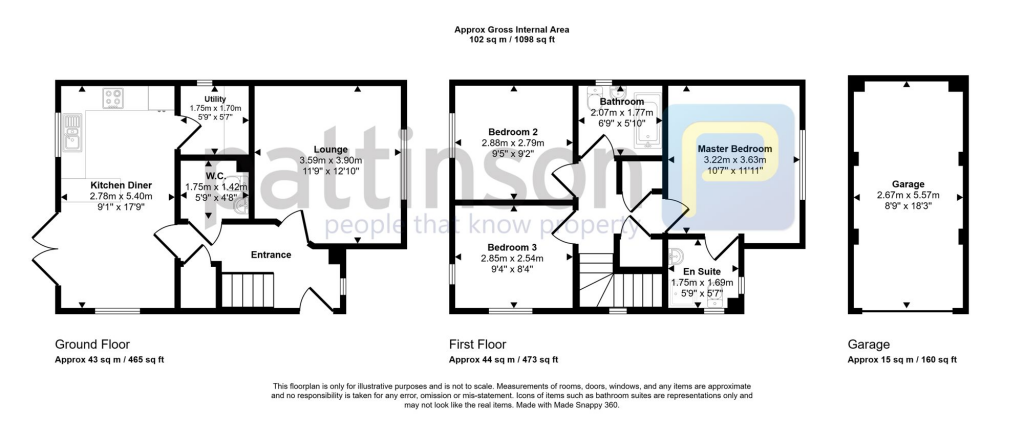 property Raw Images}