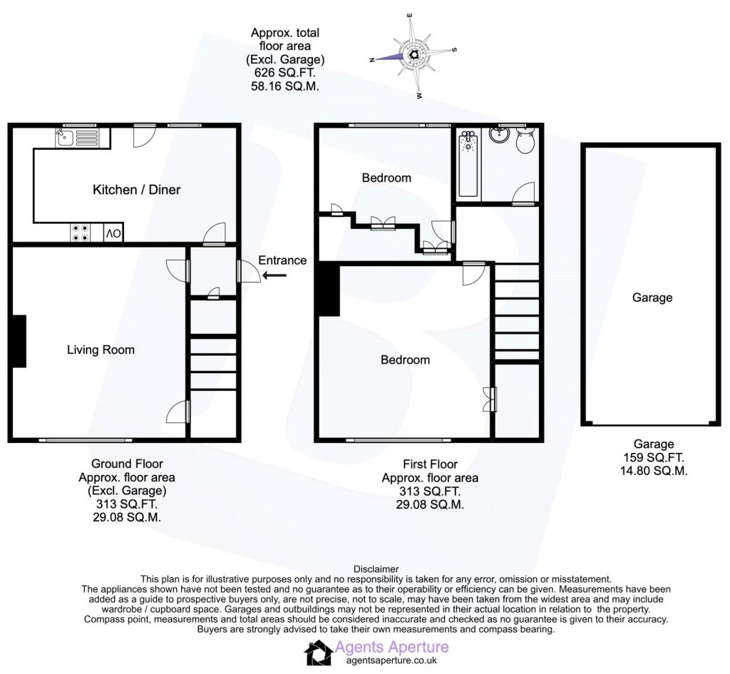 property Raw Images}