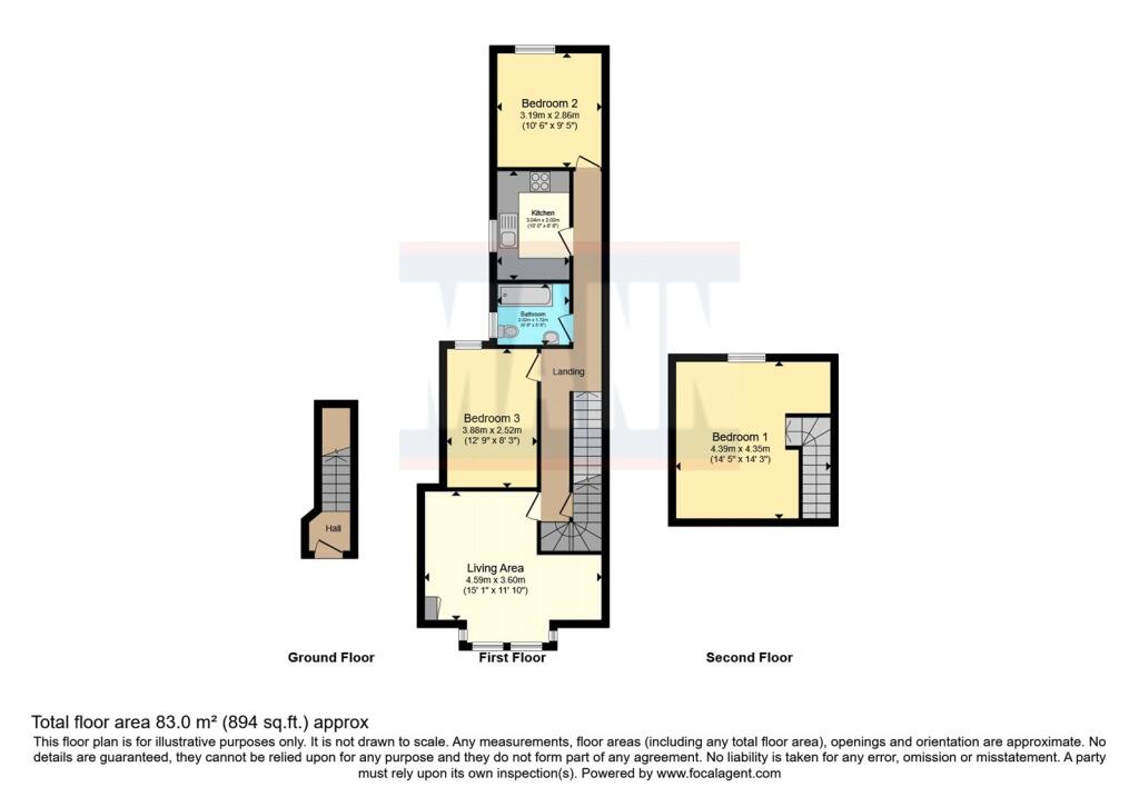 property Raw Images}
