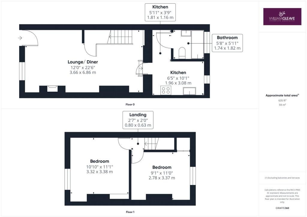 property Raw Images}