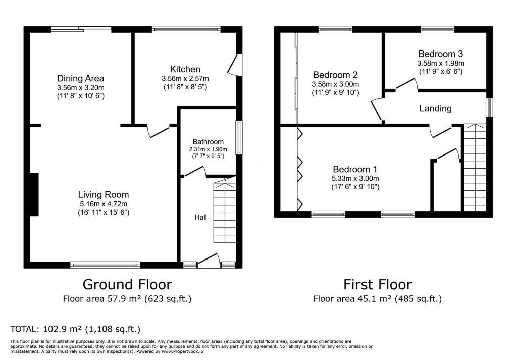 property Raw Images}