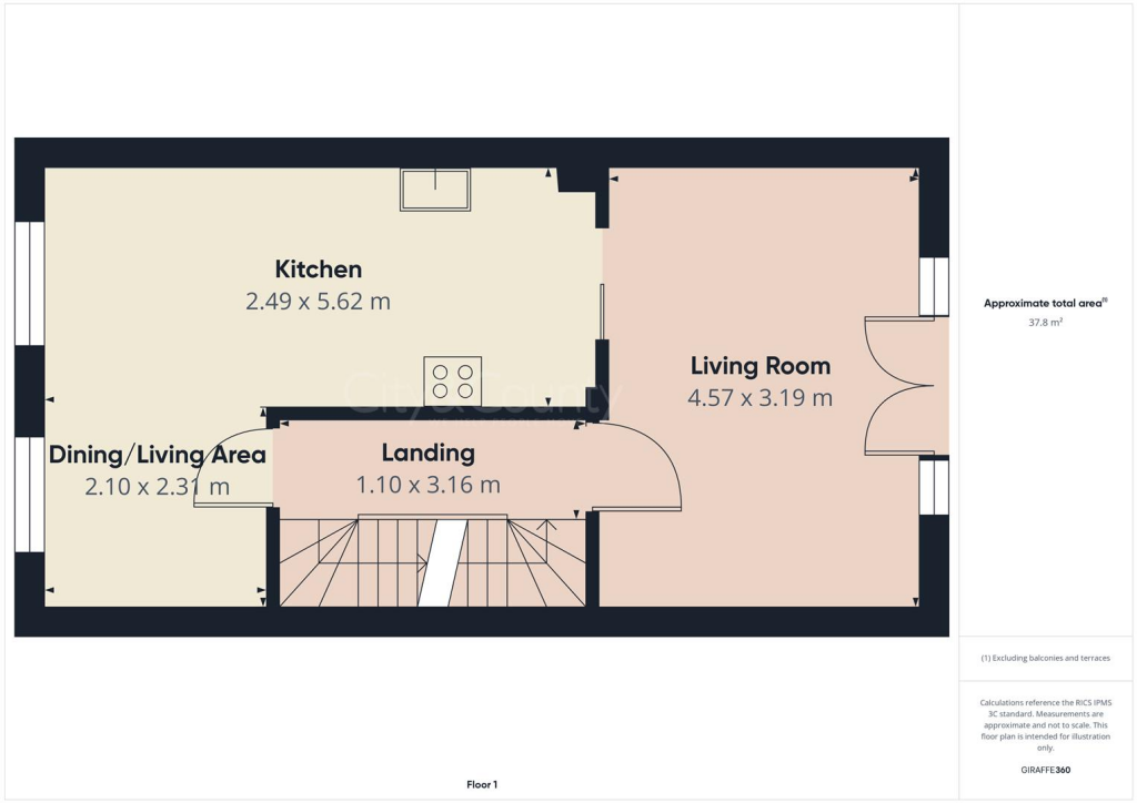 property Raw Images}