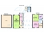 property FloorplanImages Thumbnail}