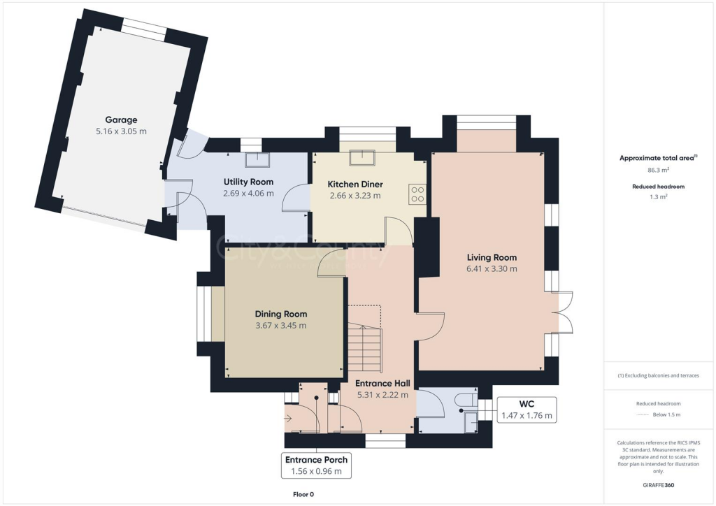 property Raw Images}