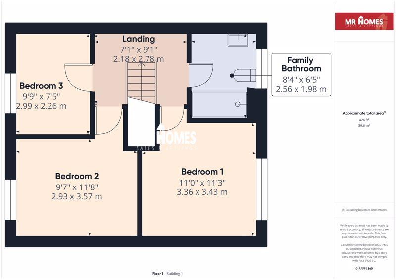 property Raw Images}