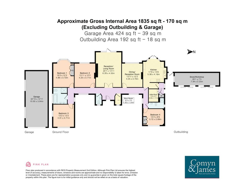 property Raw Images}