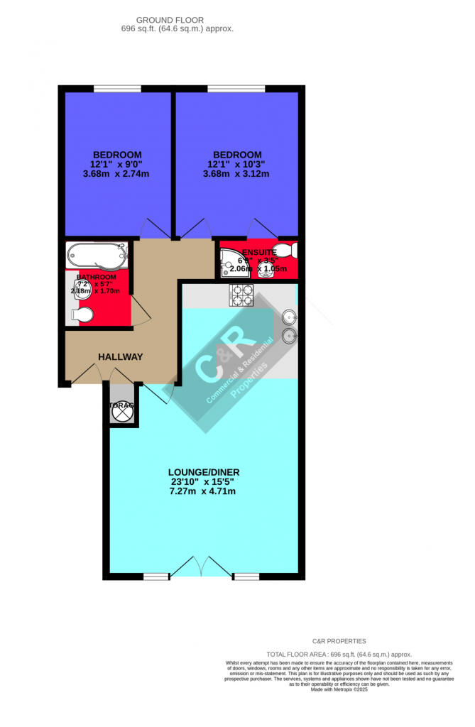 property Raw Images}