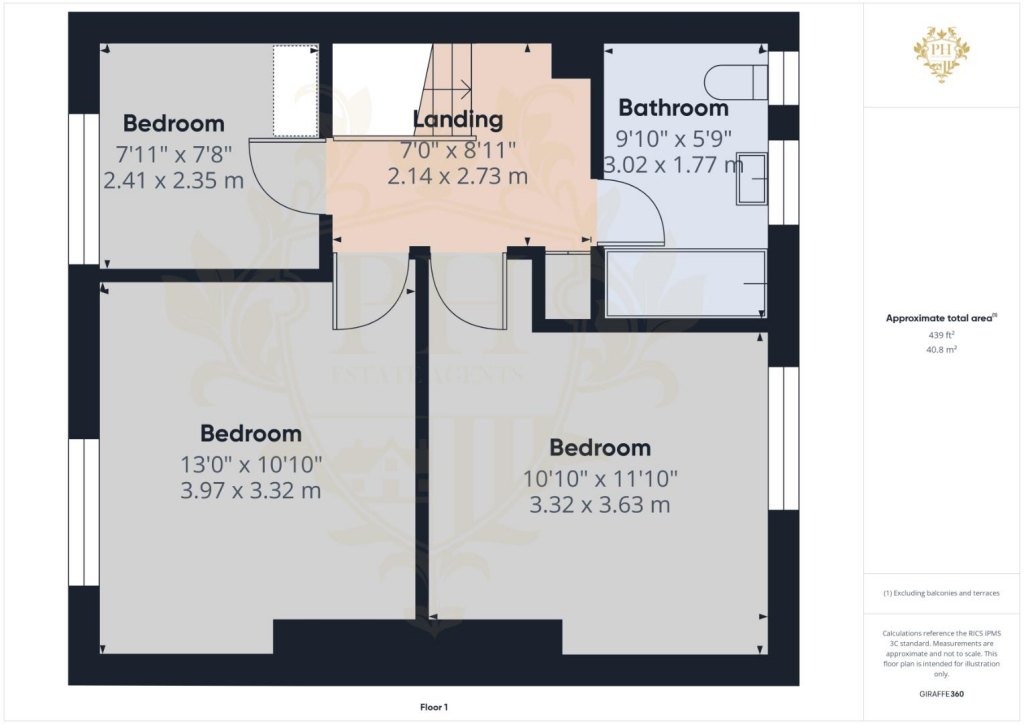 property Raw Images}