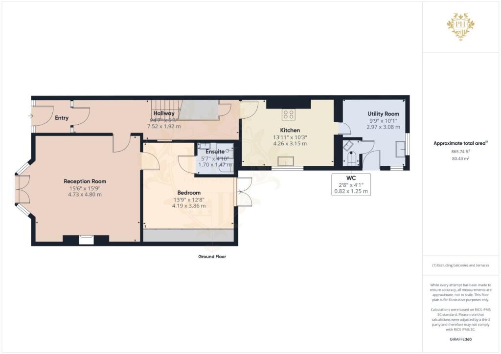 property Raw Images}