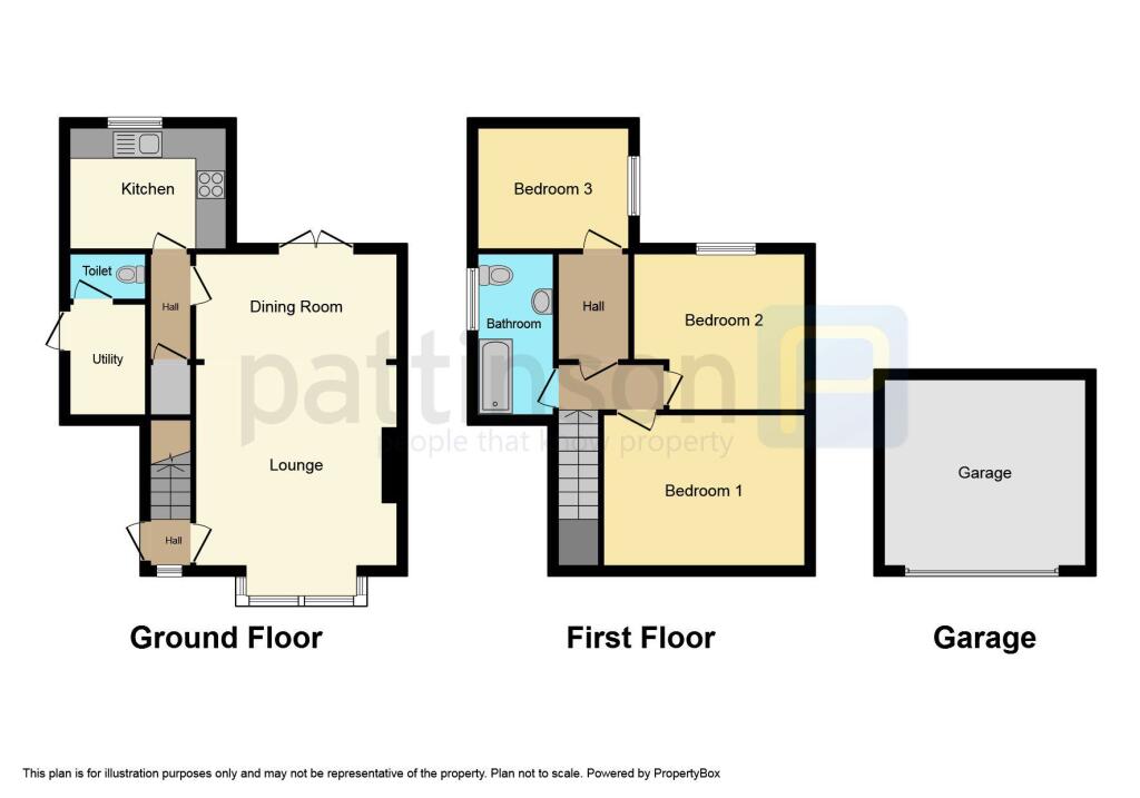 property Raw Images}
