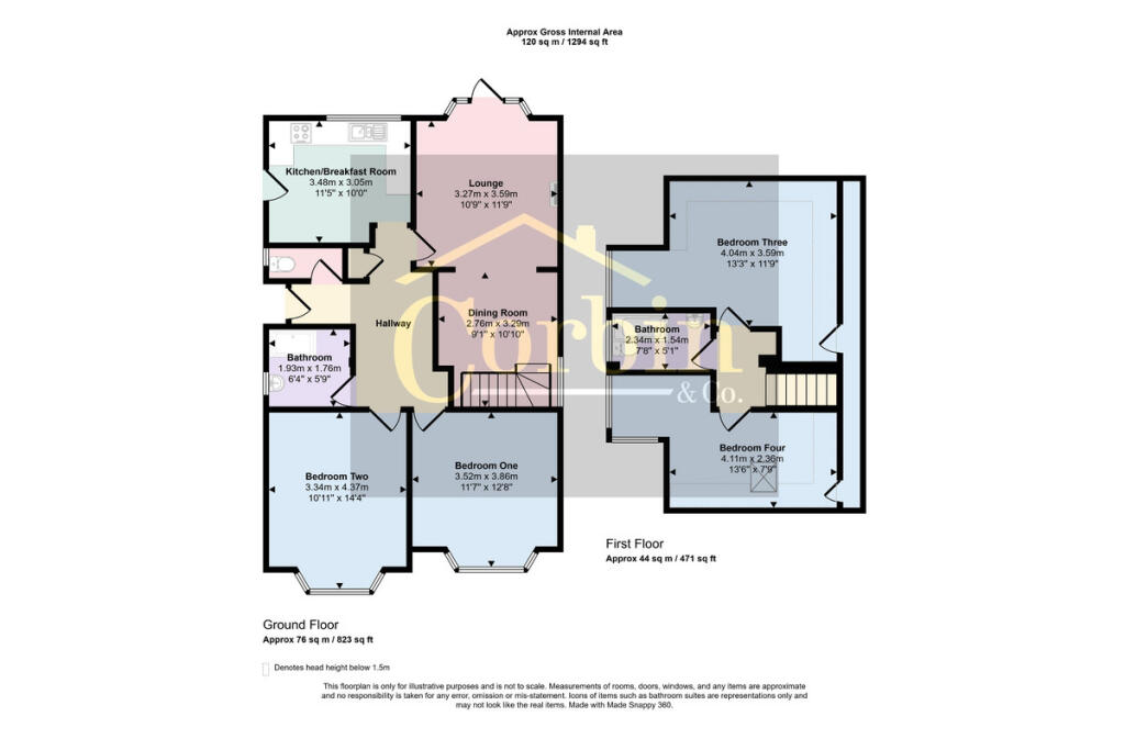 property Raw Images}