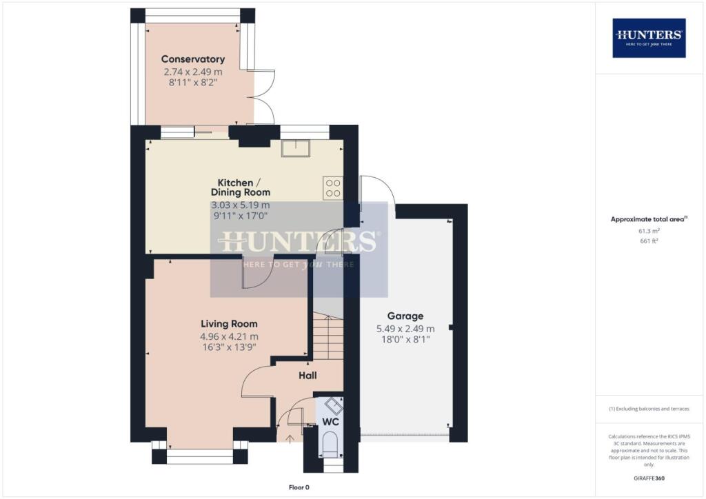 property Raw Images}