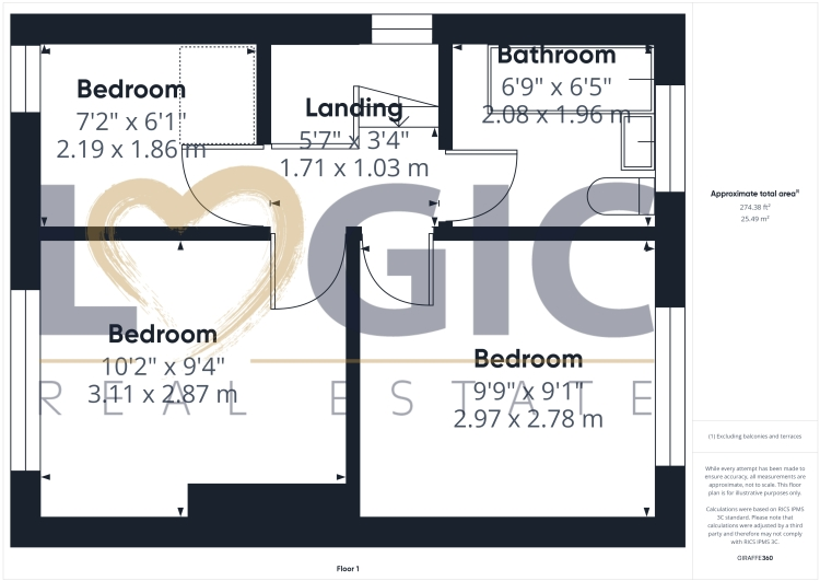 property Raw Images}