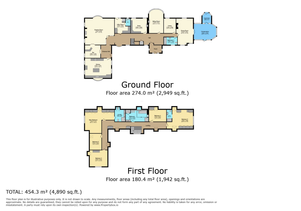 property Raw Images}