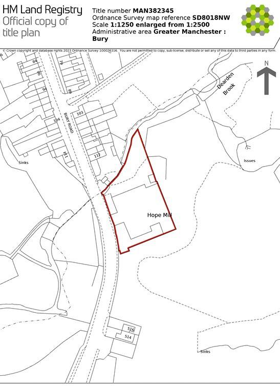 property Raw Images}