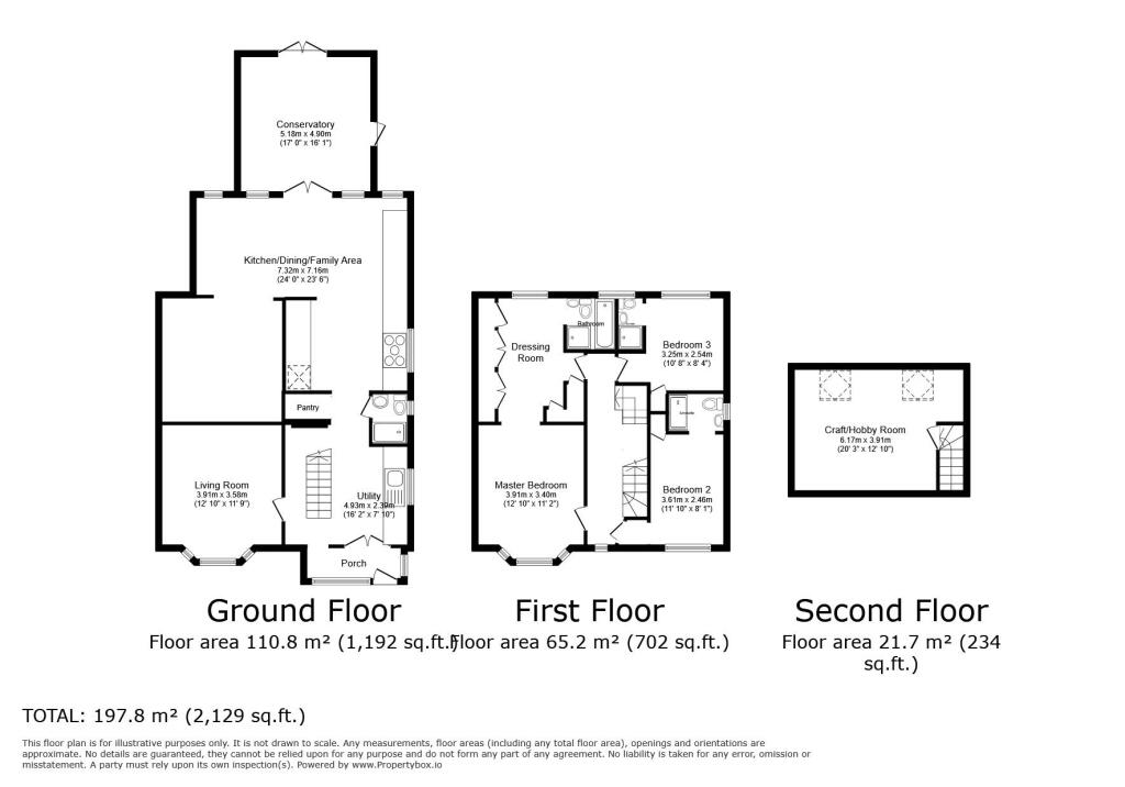 property Raw Images}