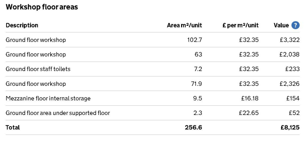 property Raw Images}