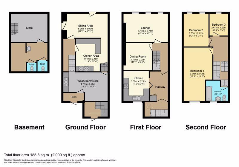 property Raw Images}