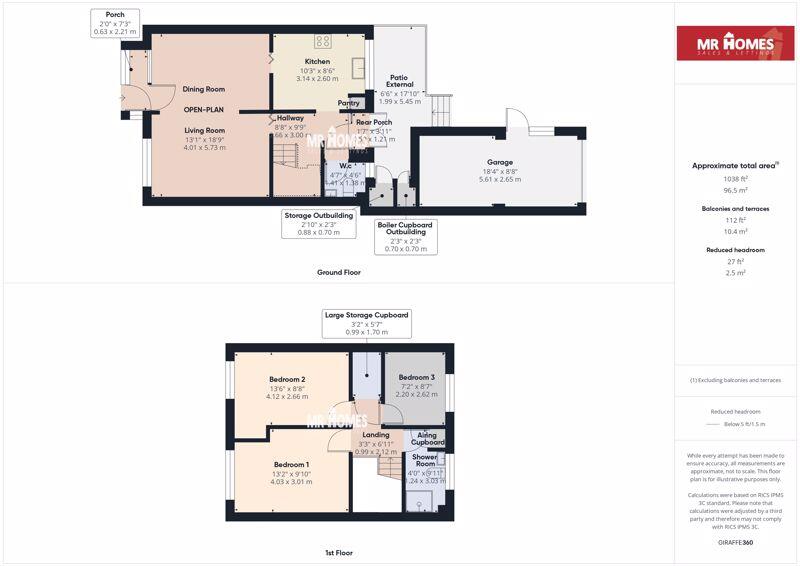 property Raw Images}
