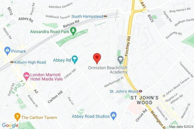 property Raw Images}