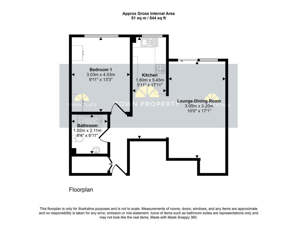 property Raw Images}