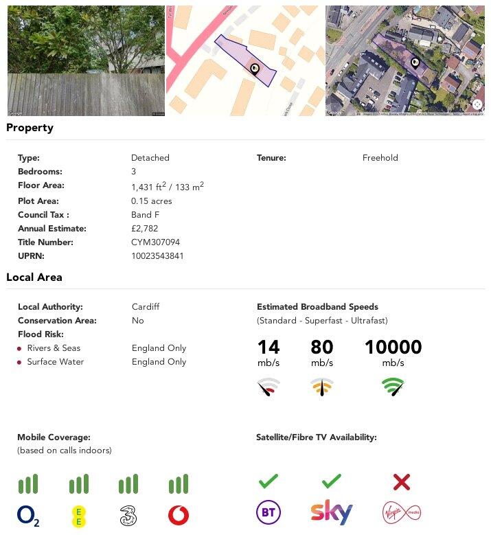 property Raw Images}