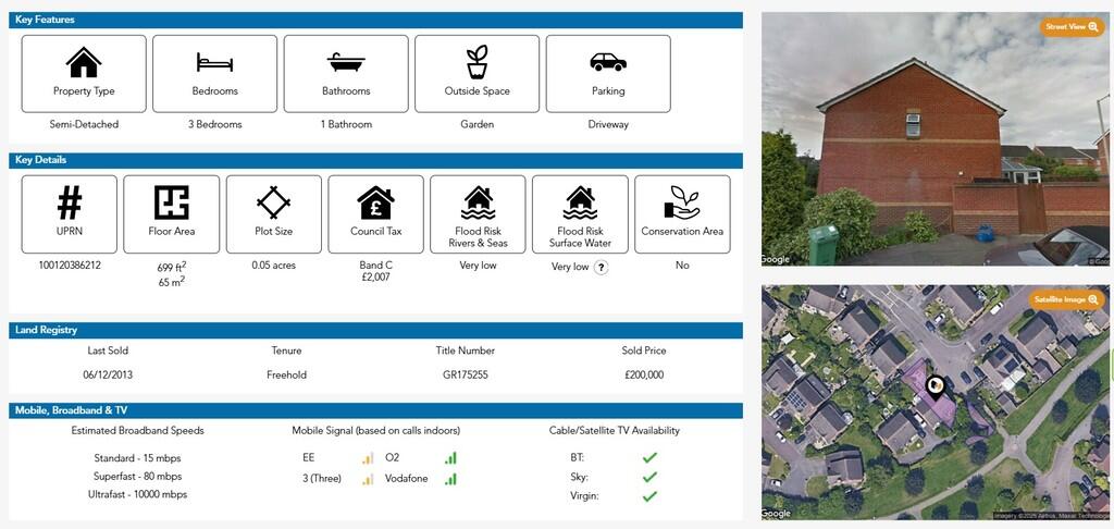 property Raw Images}