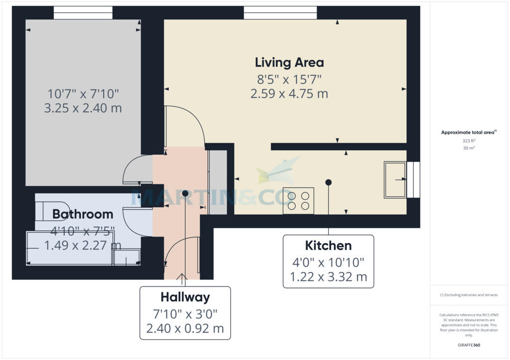 property Raw Images}