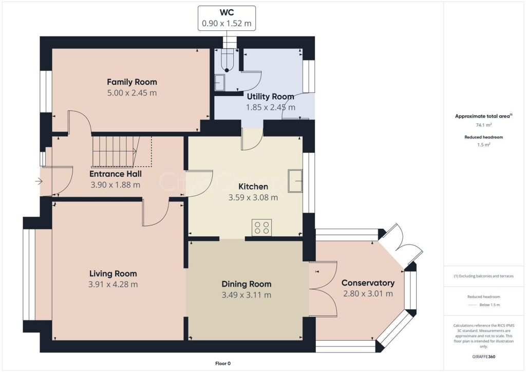 property Raw Images}