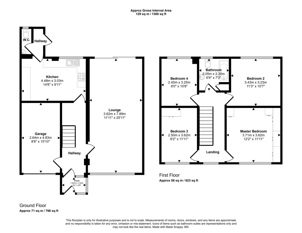 property Raw Images}