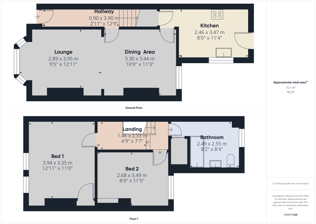 property Raw Images}