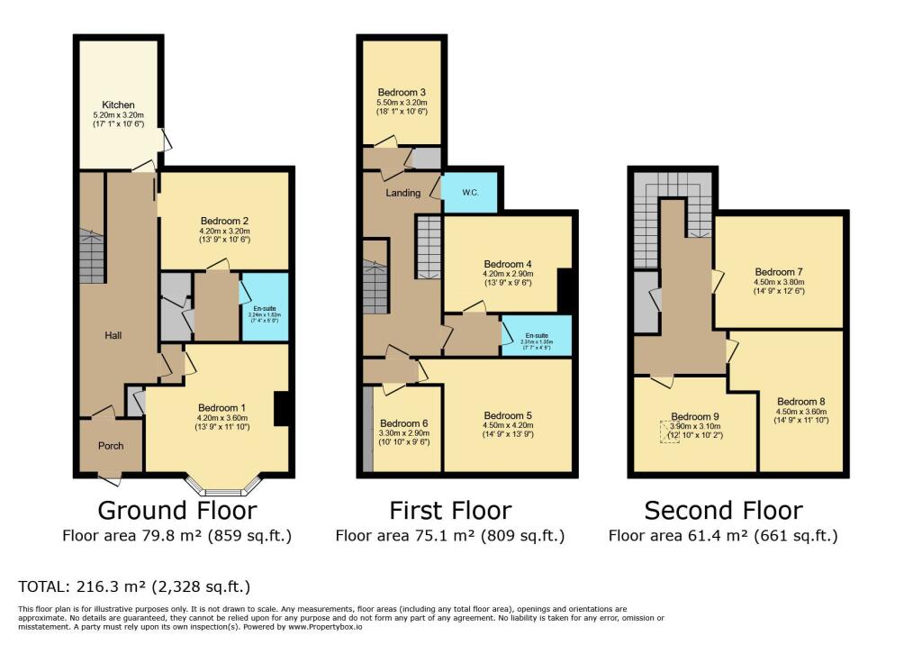 property Raw Images}