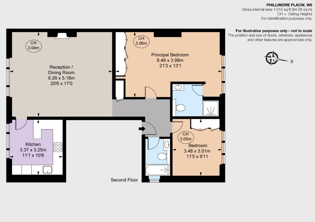 property Raw Images}