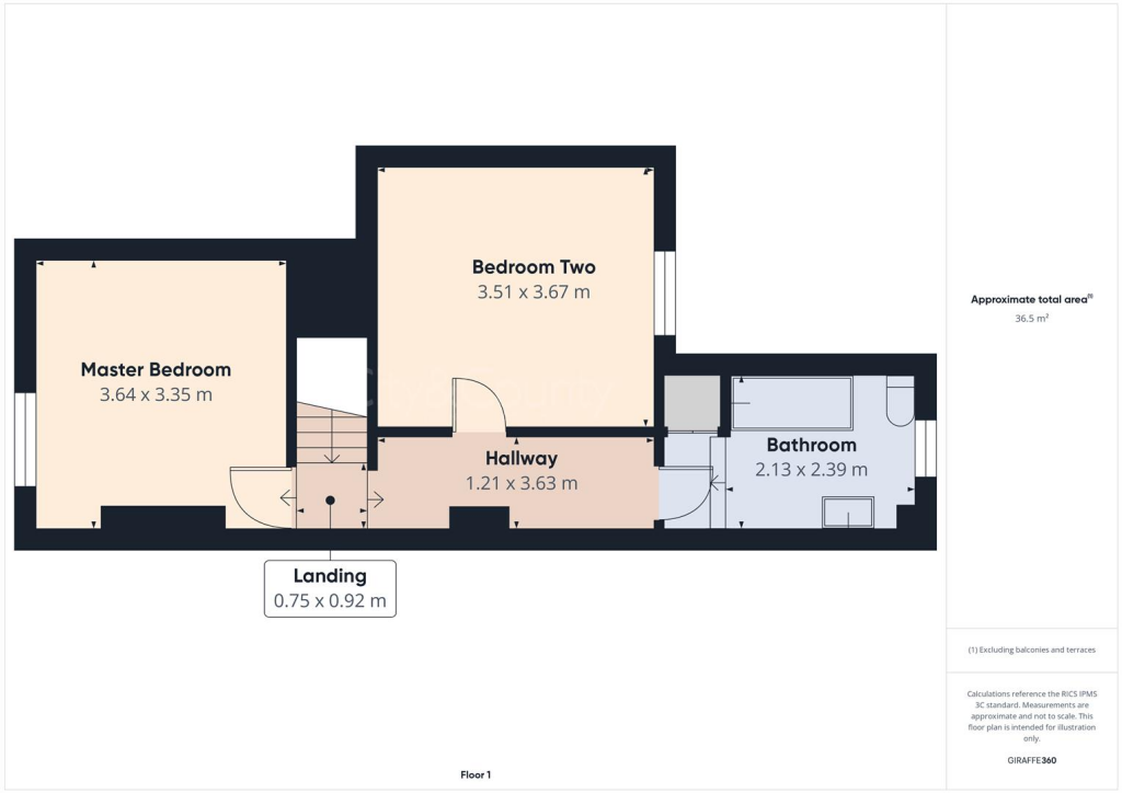 property Raw Images}