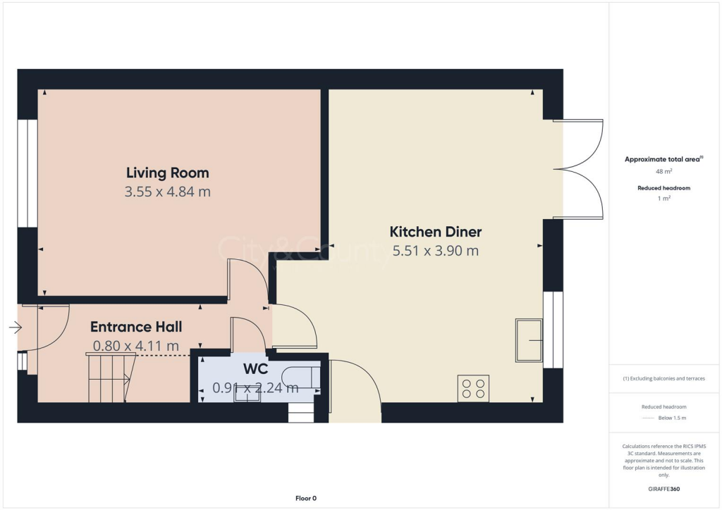 property Raw Images}