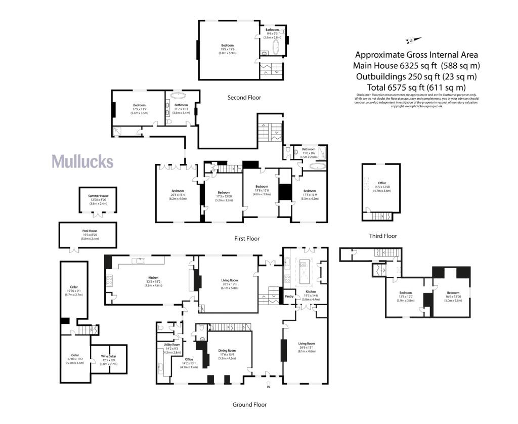 property Raw Images}