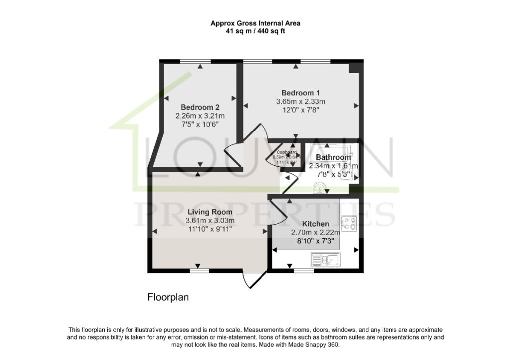property Raw Images}