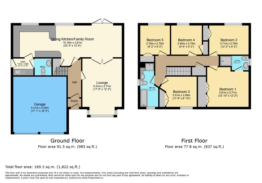 property Raw Images}
