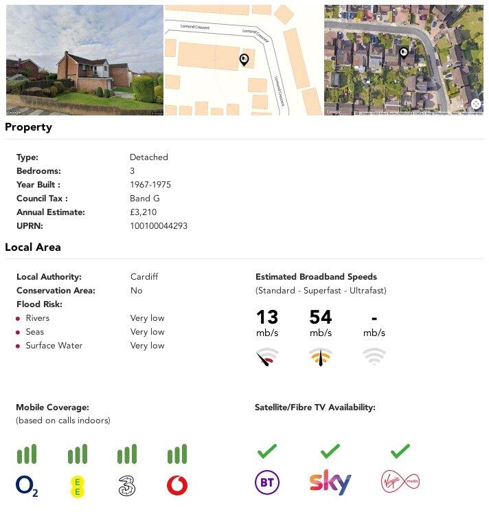 property Raw Images}