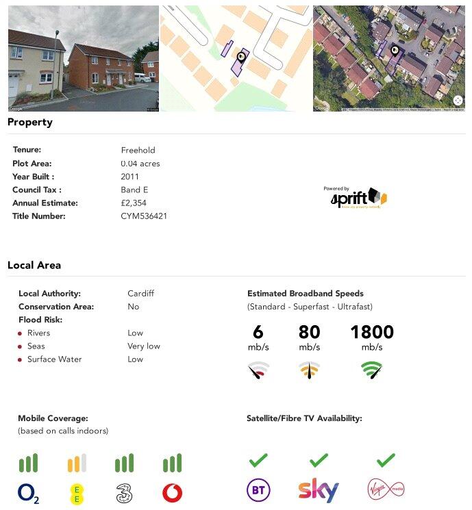 property Raw Images}