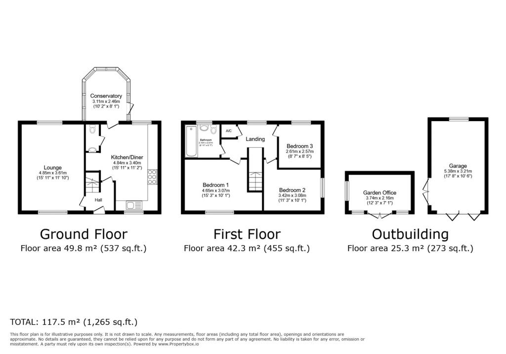 property Raw Images}