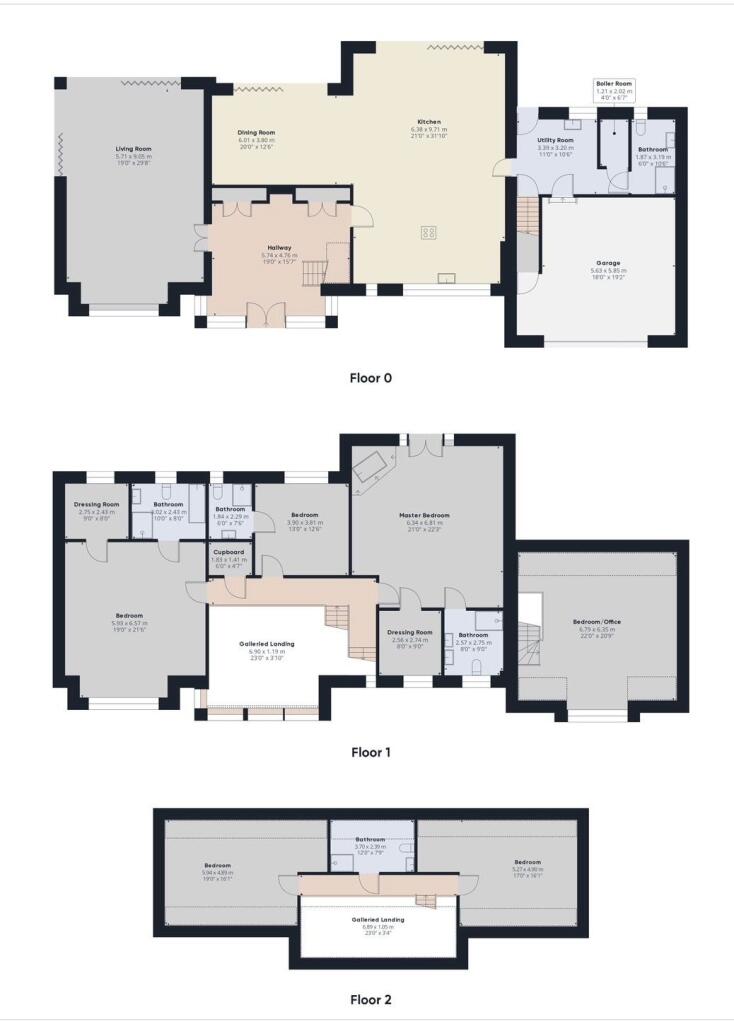 property Raw Images}