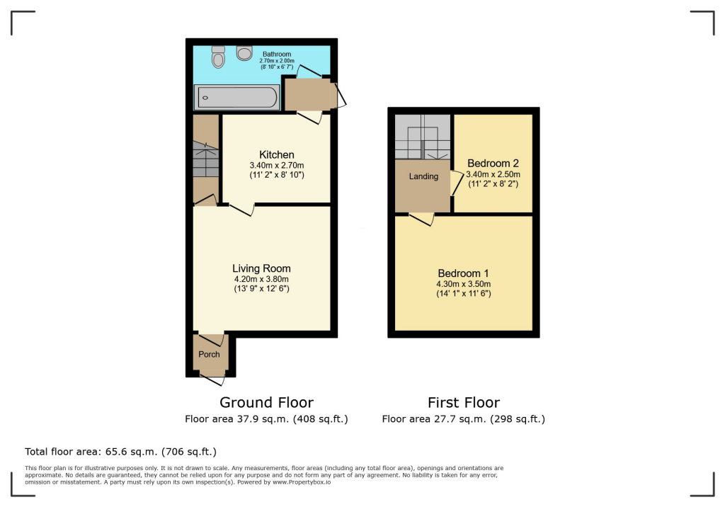 property Raw Images}