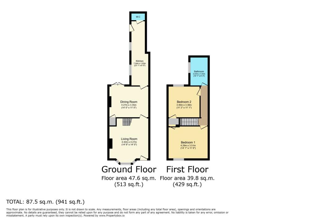 property Raw Images}