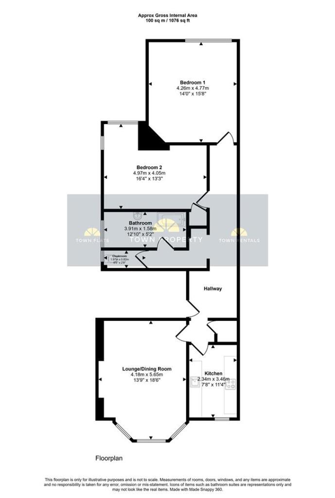 property Raw Images}