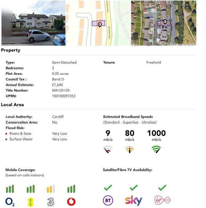 property Raw Images}