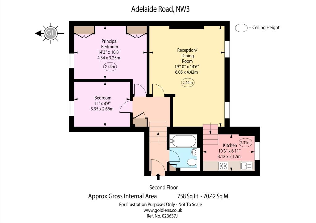 property Raw Images}