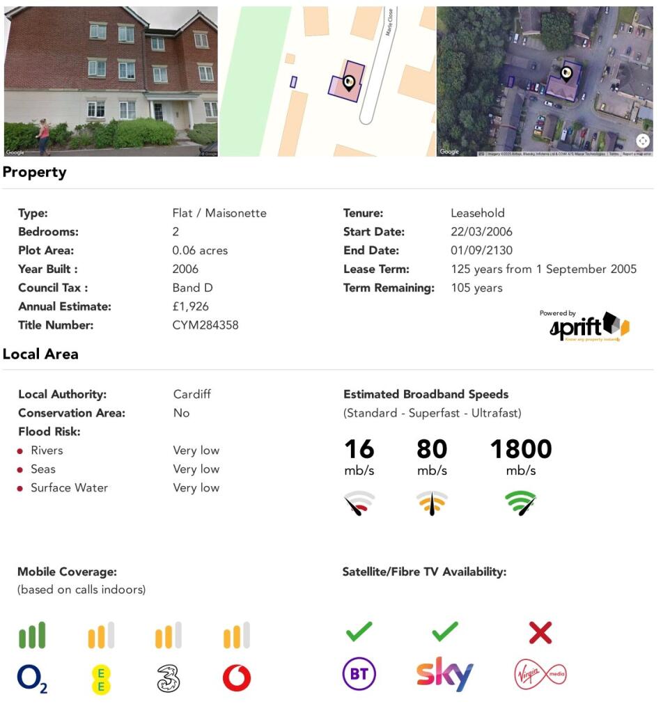 property Raw Images}