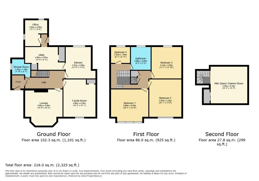 property Raw Images}