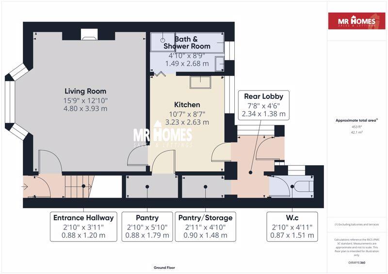 property Raw Images}